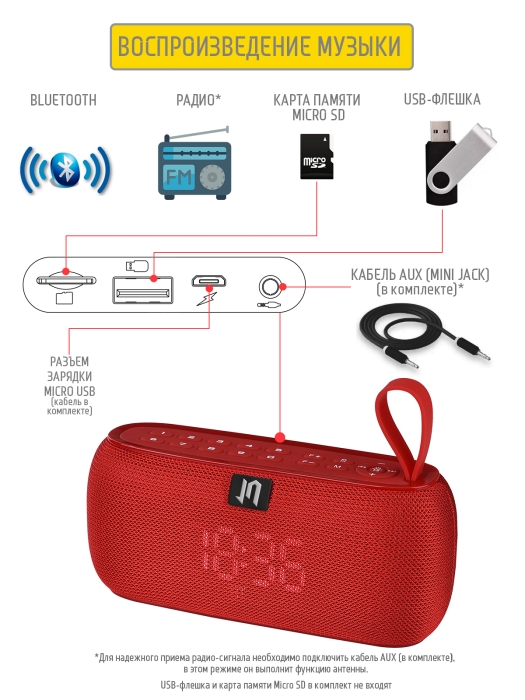 Портативная Bluetooth колонка PBS-90 со встроенными часами и будильником4