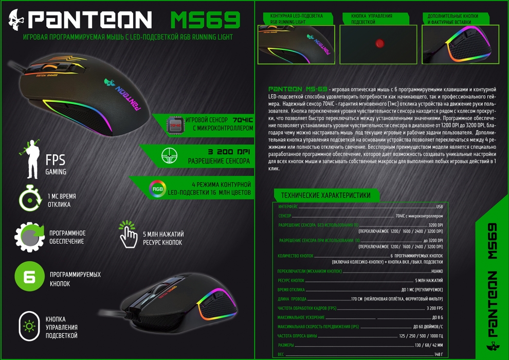  Игровая программируемая мышь PANTEON MS6914